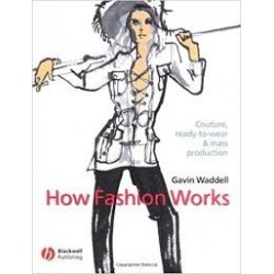 How Fashion Works: Couture, Ready-To-Wear And Mass Production