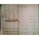 Site Plan and Sections of the Wreck Carpentaria